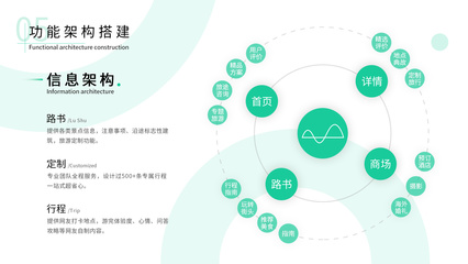 专业视觉设计作品集 打造品牌美学与市场影响力的艺术呈现