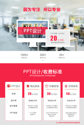 专业PPT设计服务 赋能商业演讲与招商路演的视觉战略